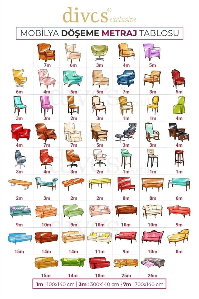 Petra Serisi 1.Kalite Silinebilir Döşemelik Kumaş Hardal